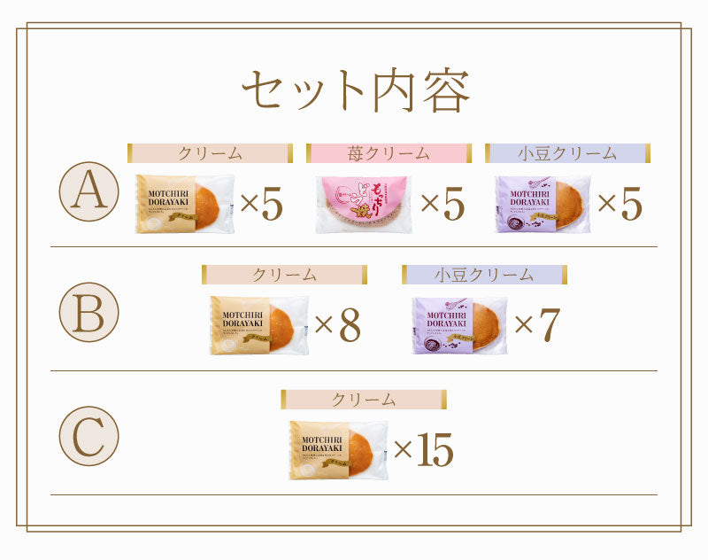 もっちりどら焼 3種15個セット